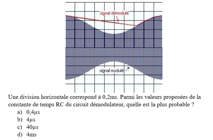 ex1question4partie2td1