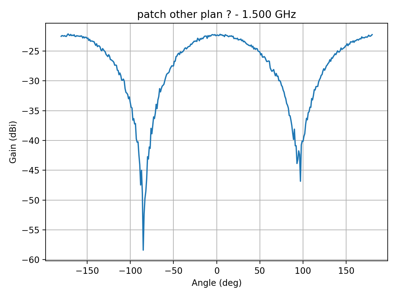 patch_elipsepolar_refH_000_000.png
