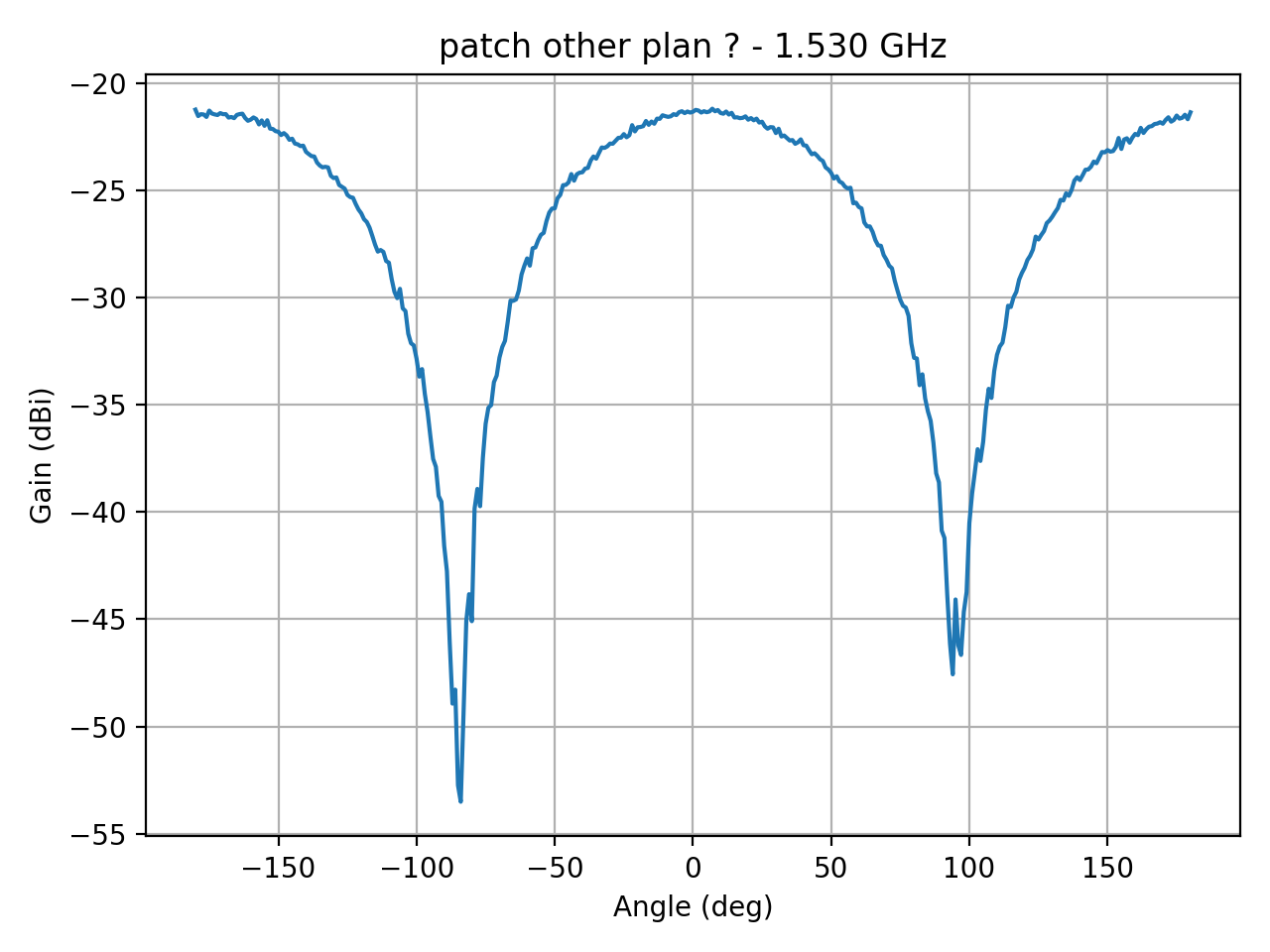 patch_elipsepolar_refH_003_000.png