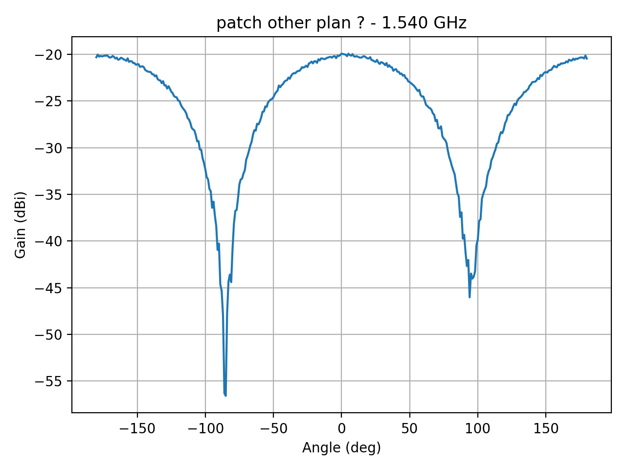 patch_elipsepolar_refH_004_000.png