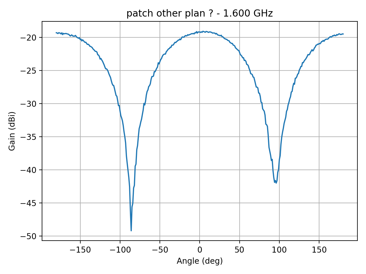 patch_elipsepolar_refH_010_000.png