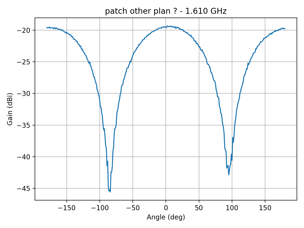 patch_elipsepolar_refH_011_000.png
