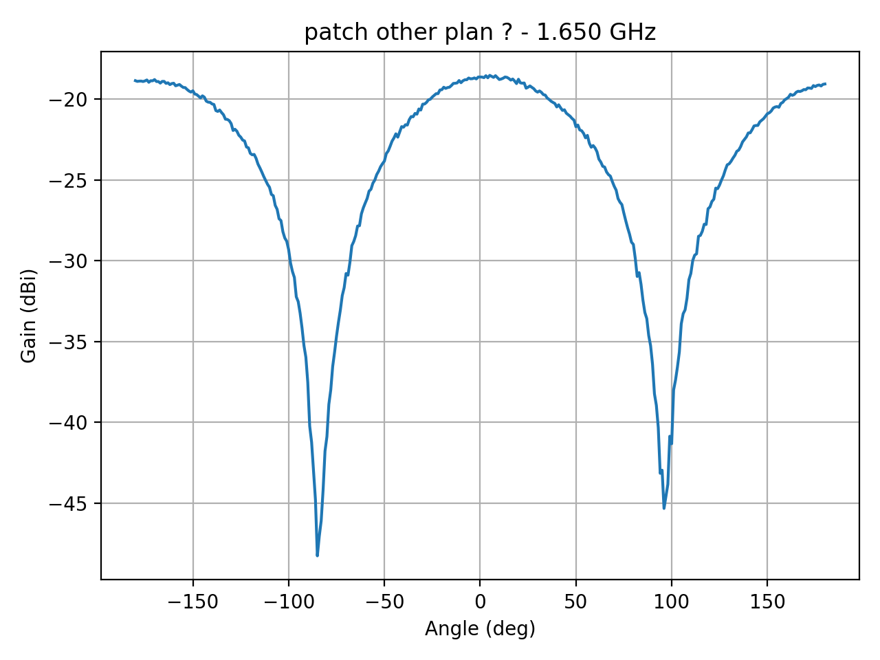 patch_elipsepolar_refH_015_000.png