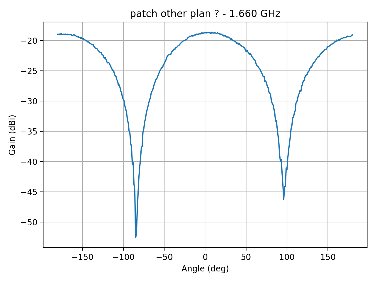 patch_elipsepolar_refH_016_000.png