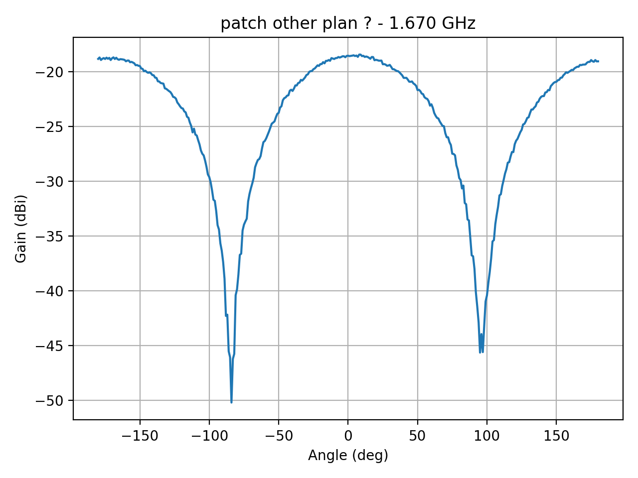 patch_elipsepolar_refH_017_000.png
