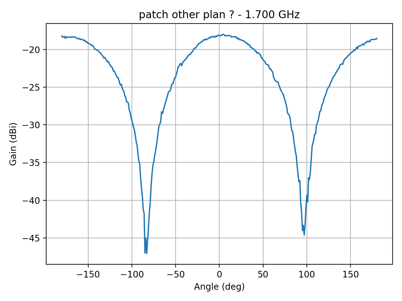 patch_elipsepolar_refH_020_000.png