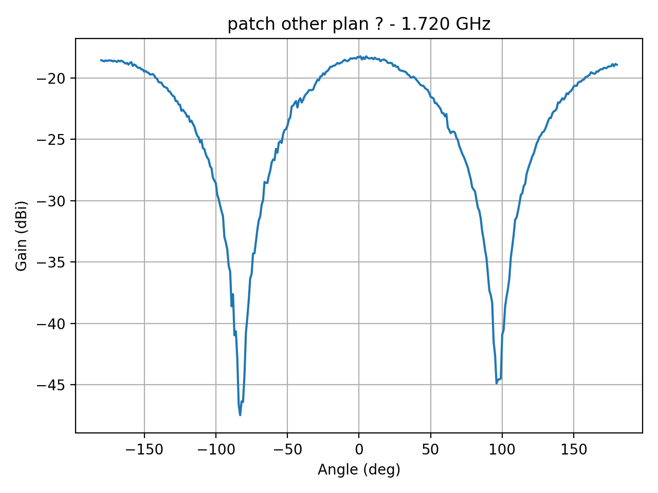 patch_elipsepolar_refH_022_000.png