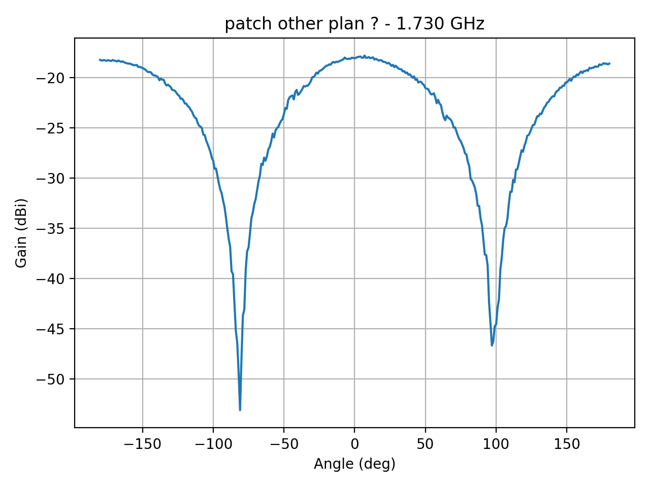 patch_elipsepolar_refH_023_000.png