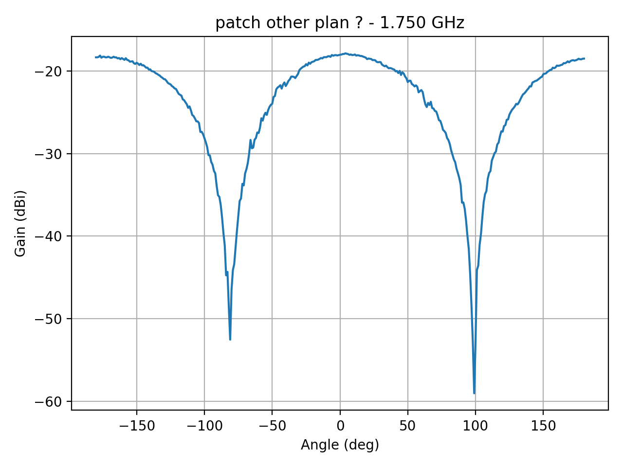 patch_elipsepolar_refH_025_000.png