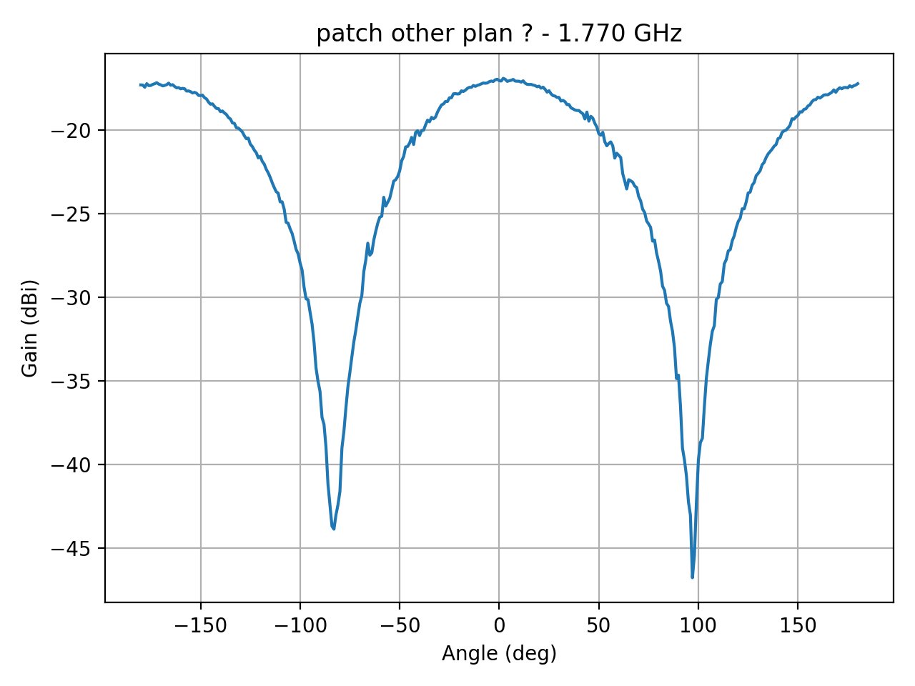 patch_elipsepolar_refH_027_000.png