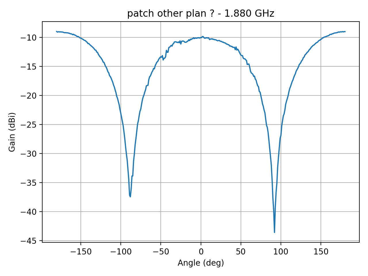patch_elipsepolar_refH_038_000.png