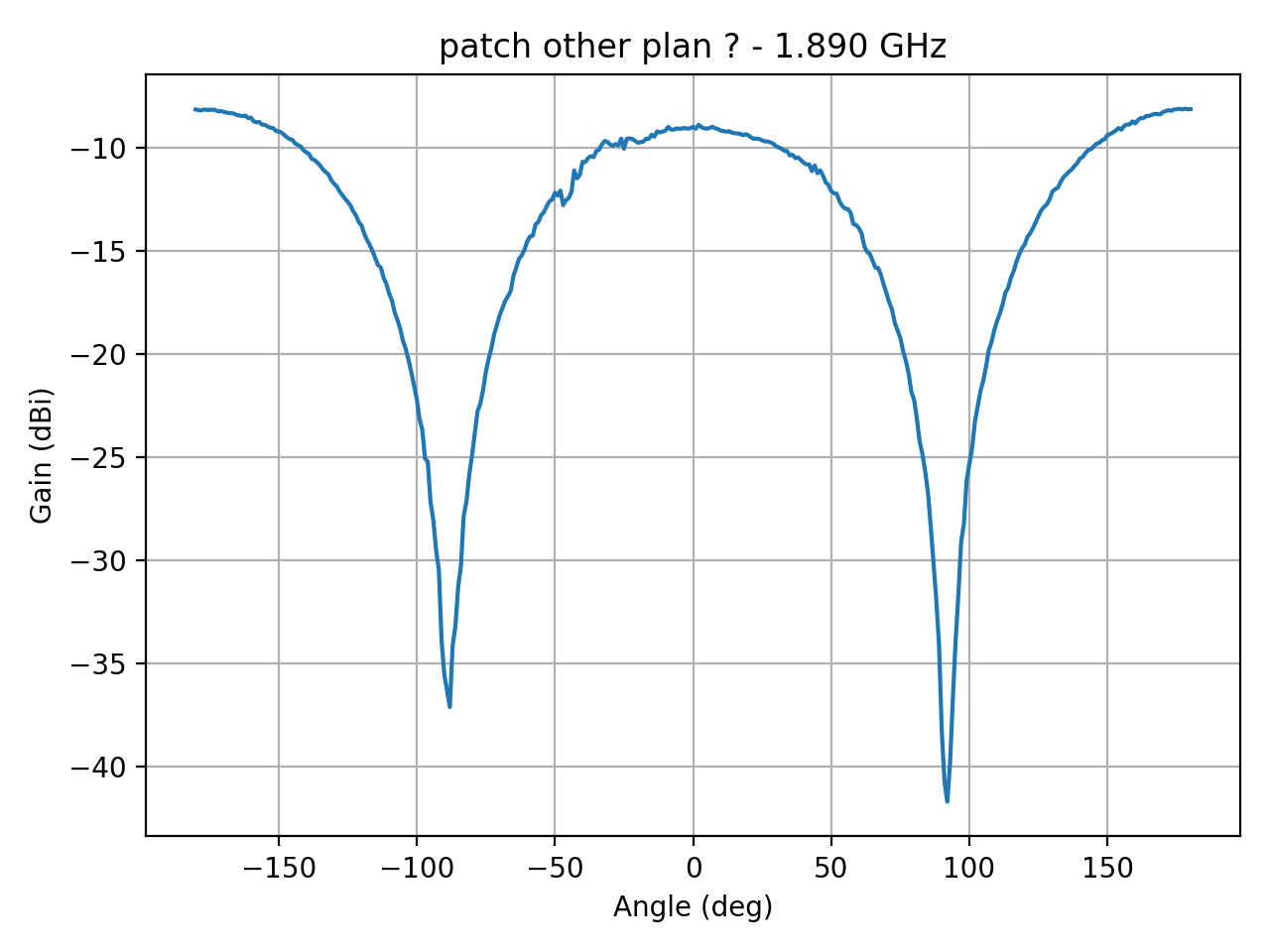 patch_elipsepolar_refH_039_000.png