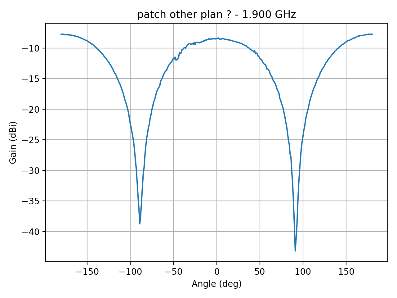 patch_elipsepolar_refH_040_000.png