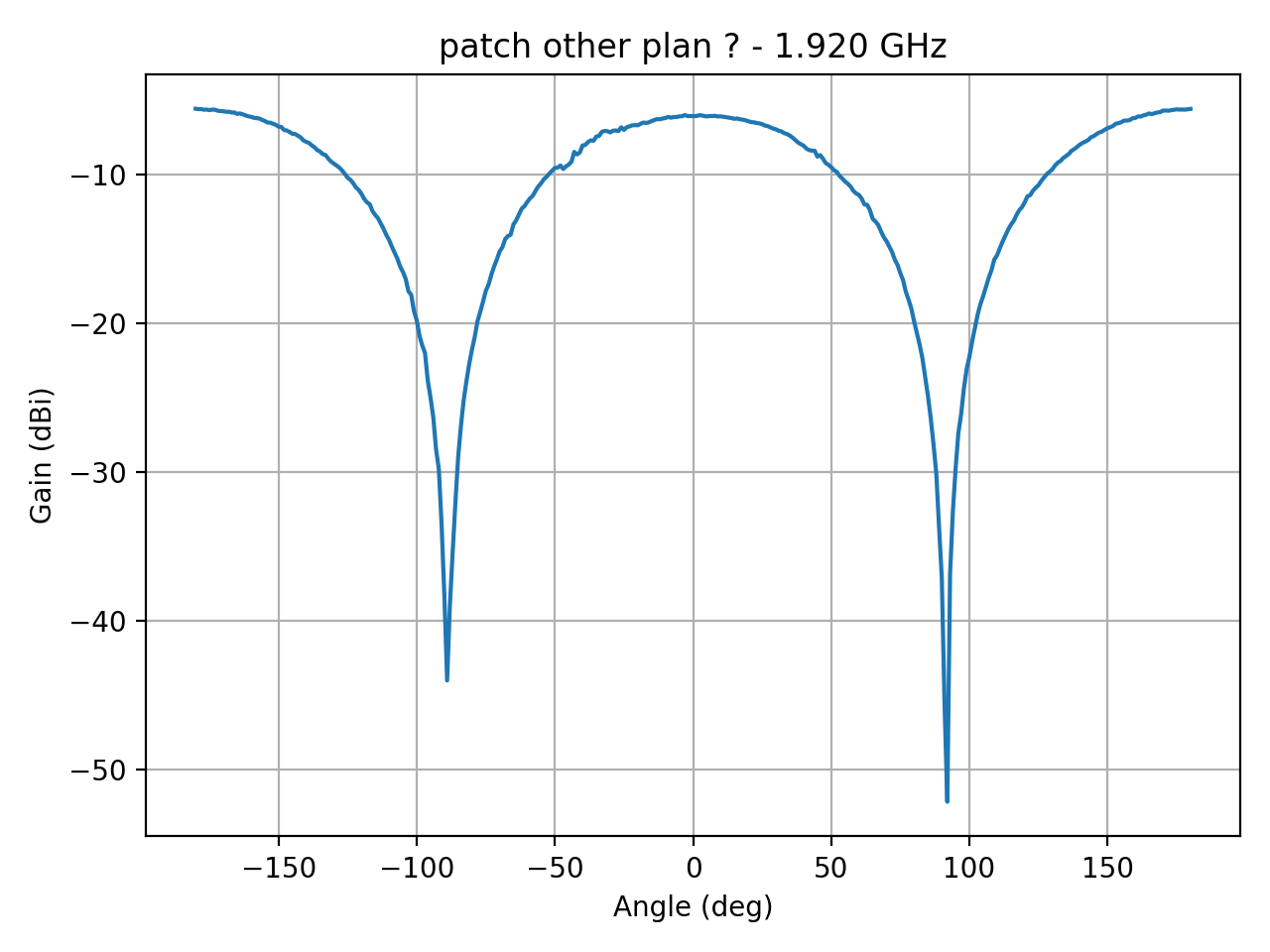 patch_elipsepolar_refH_042_000.png