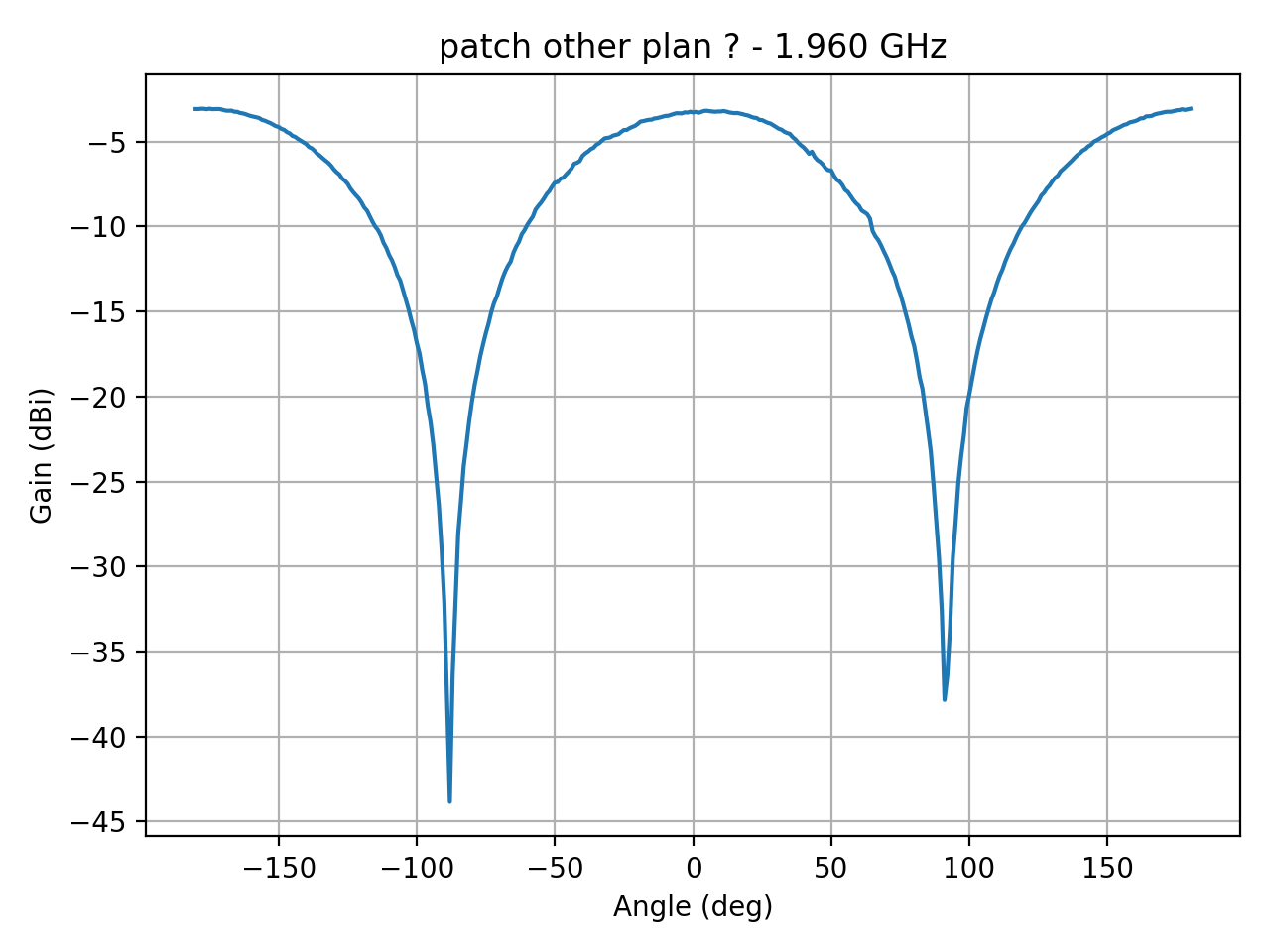 patch_elipsepolar_refH_046_000.png