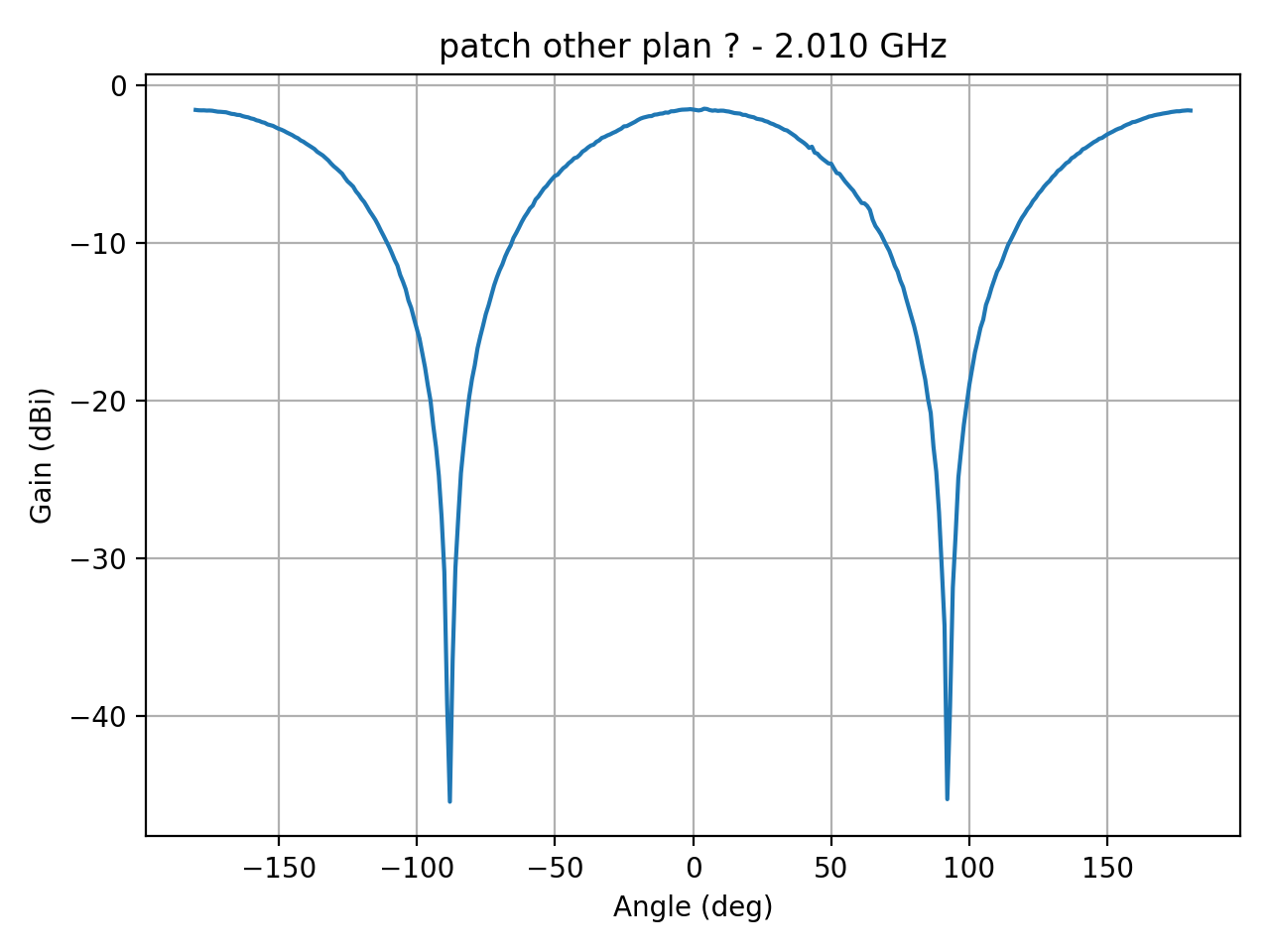 patch_elipsepolar_refH_051_000.png