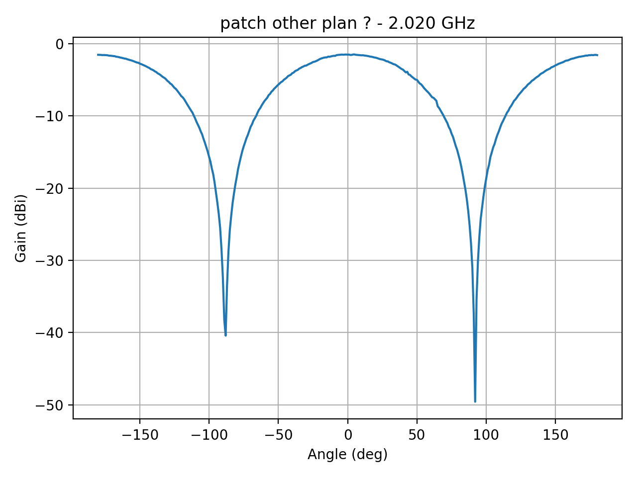 patch_elipsepolar_refH_052_000.png