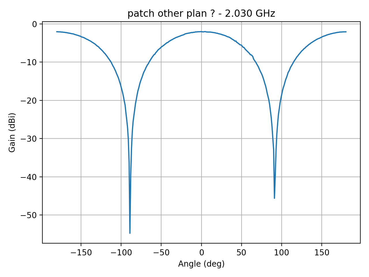 patch_elipsepolar_refH_053_000.png