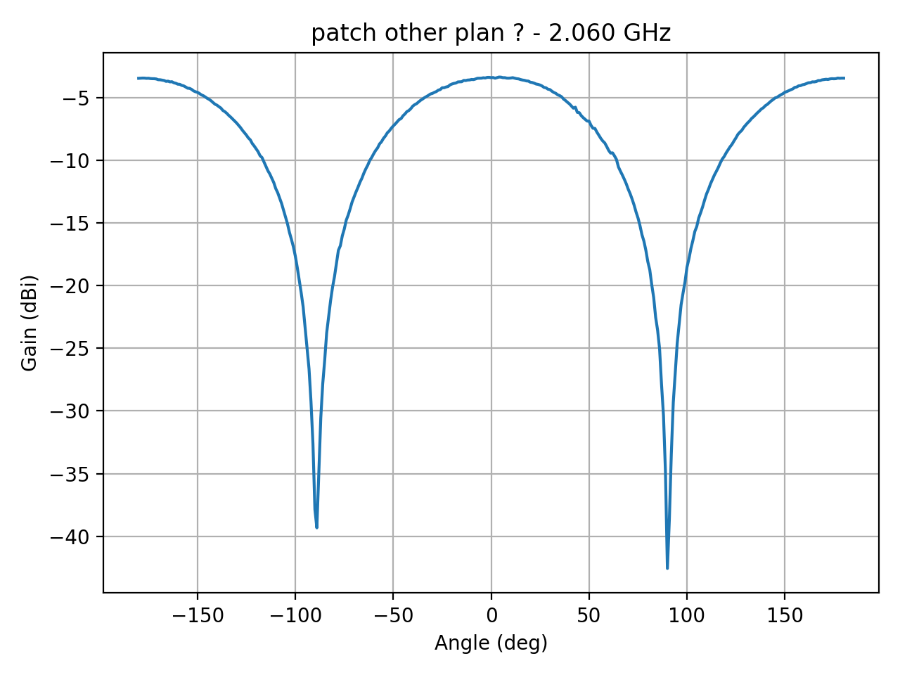 patch_elipsepolar_refH_056_000.png