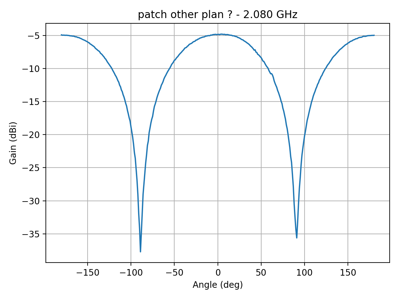 patch_elipsepolar_refH_058_000.png