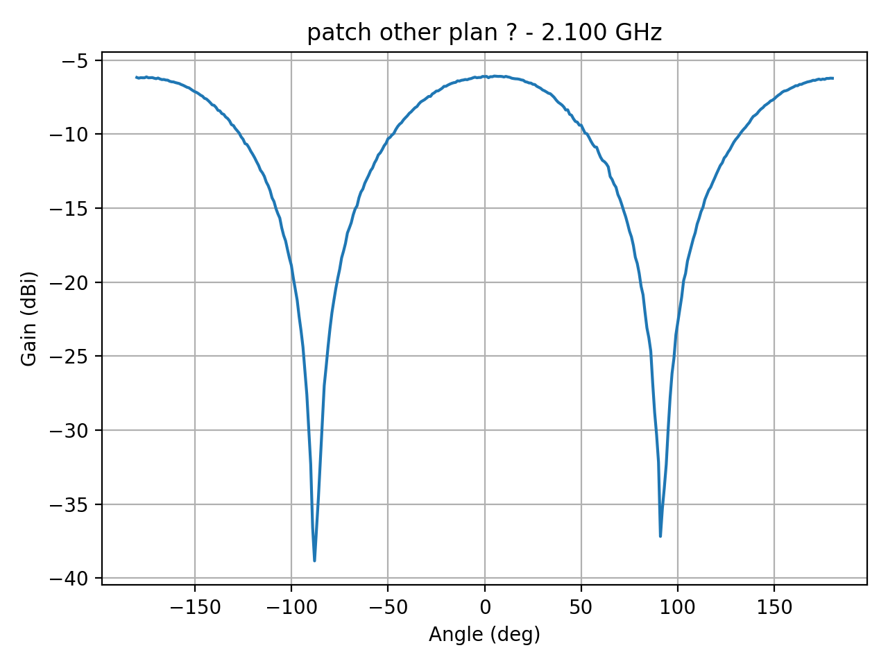 patch_elipsepolar_refH_060_000.png