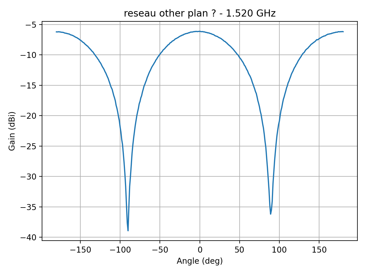 reseau_ellipse_Ref_H_002_000.png