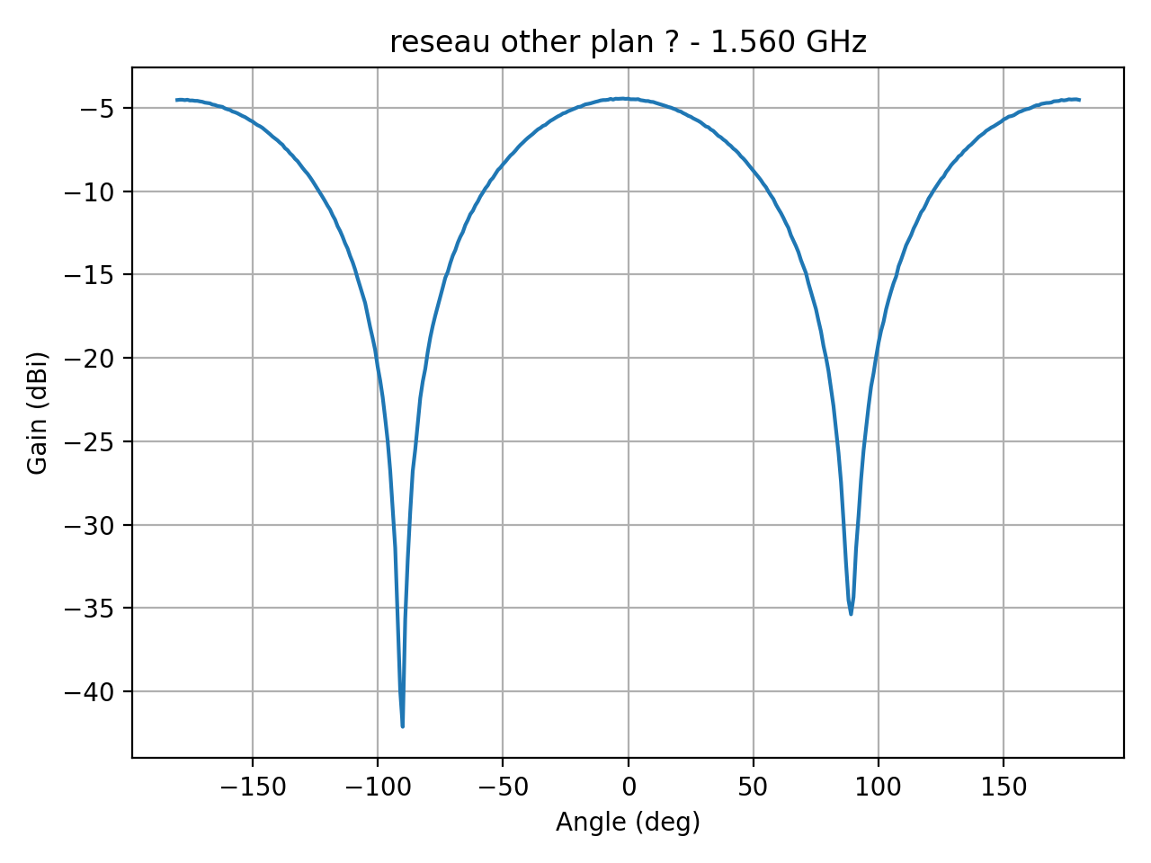 reseau_ellipse_Ref_H_006_000.png