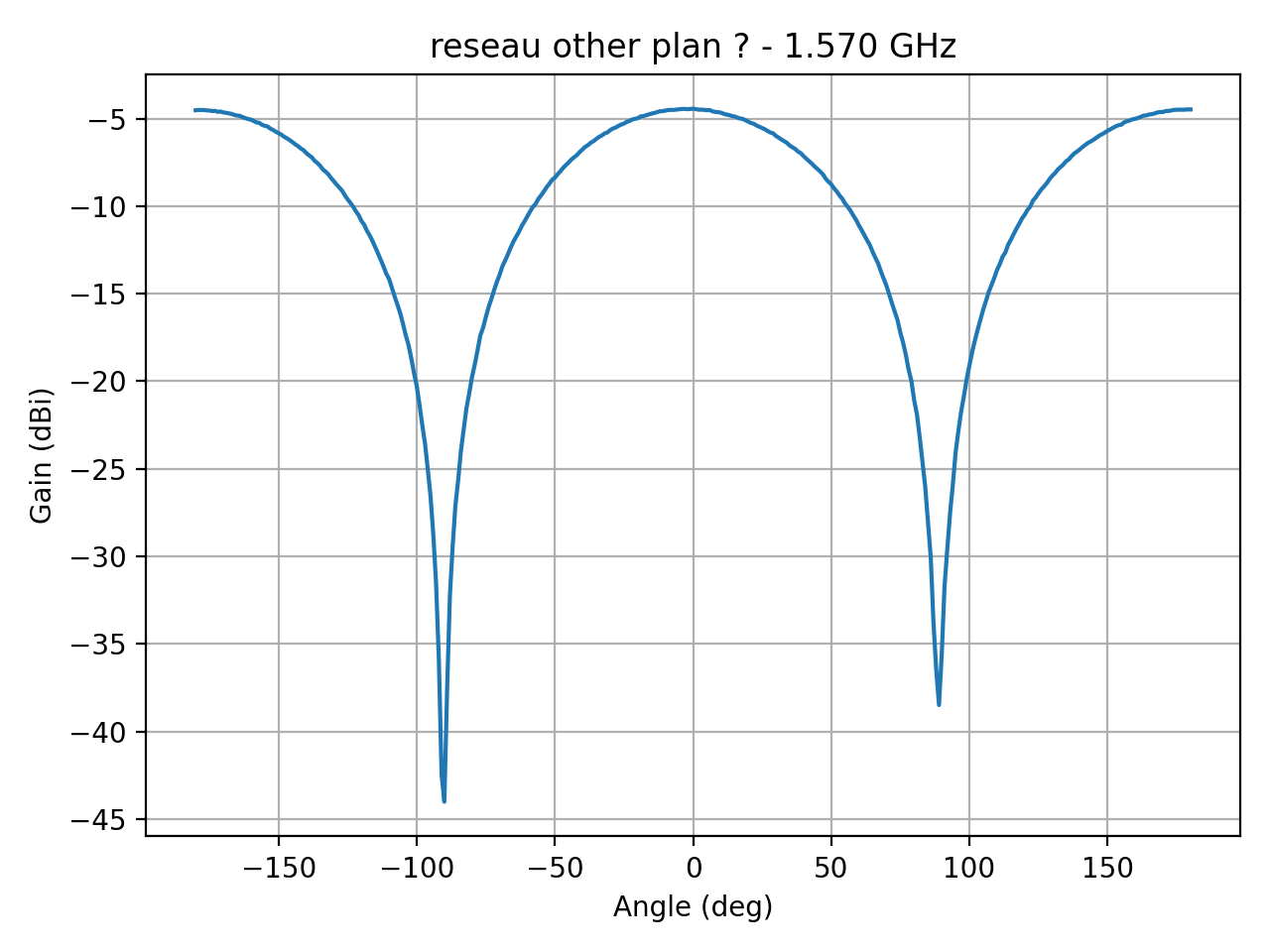reseau_ellipse_Ref_H_007_000.png
