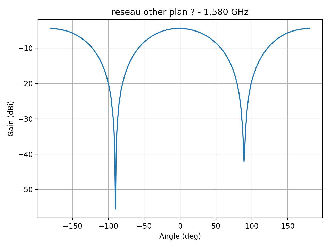 reseau_ellipse_Ref_H_008_000.png