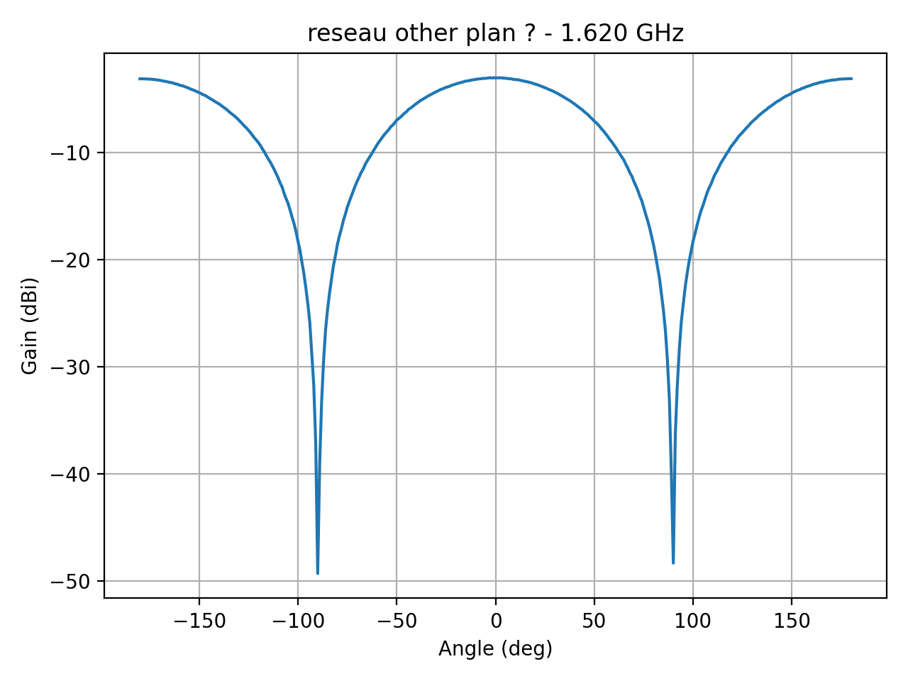 reseau_ellipse_Ref_H_012_000.png