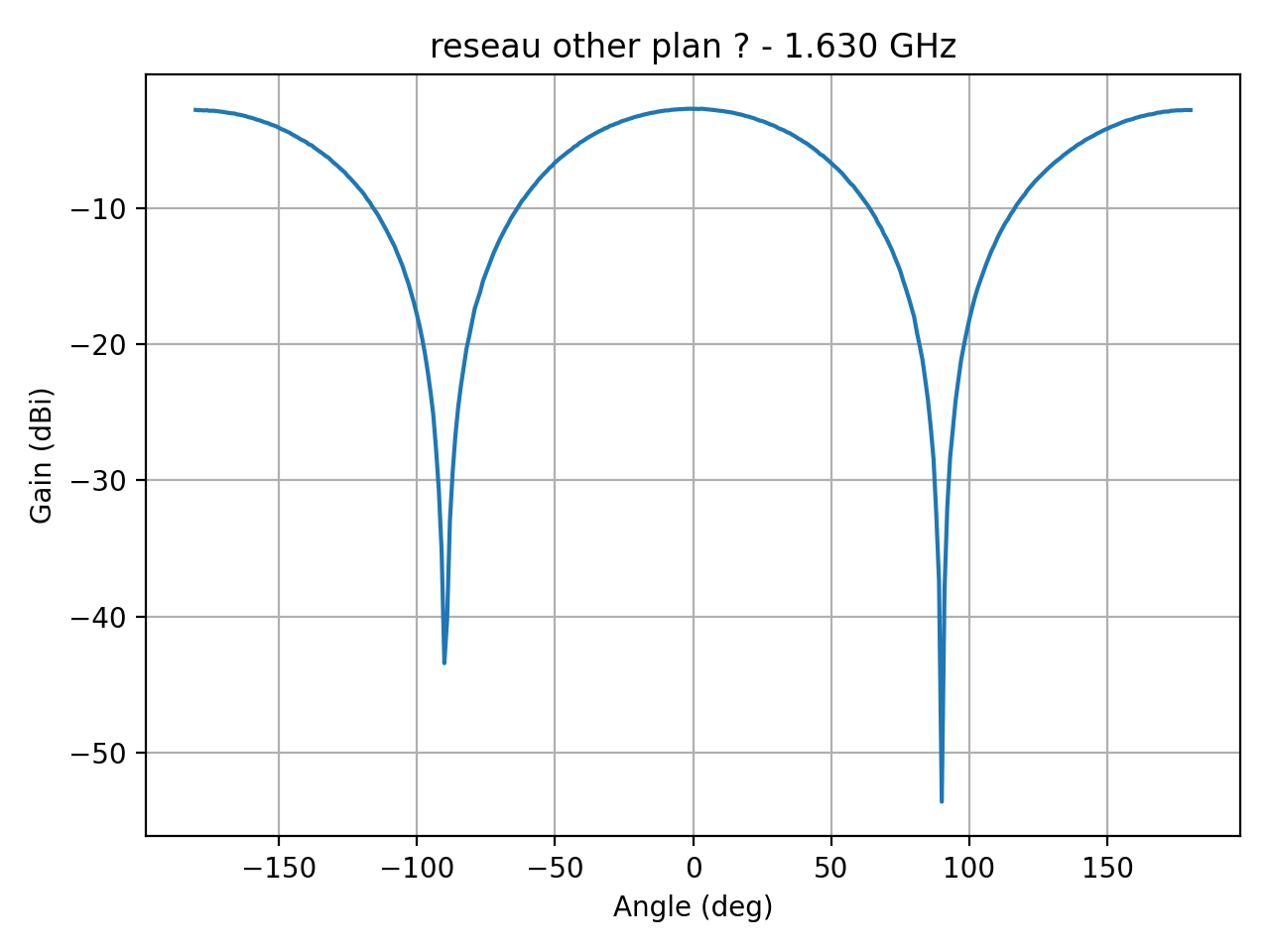 reseau_ellipse_Ref_H_013_000.png