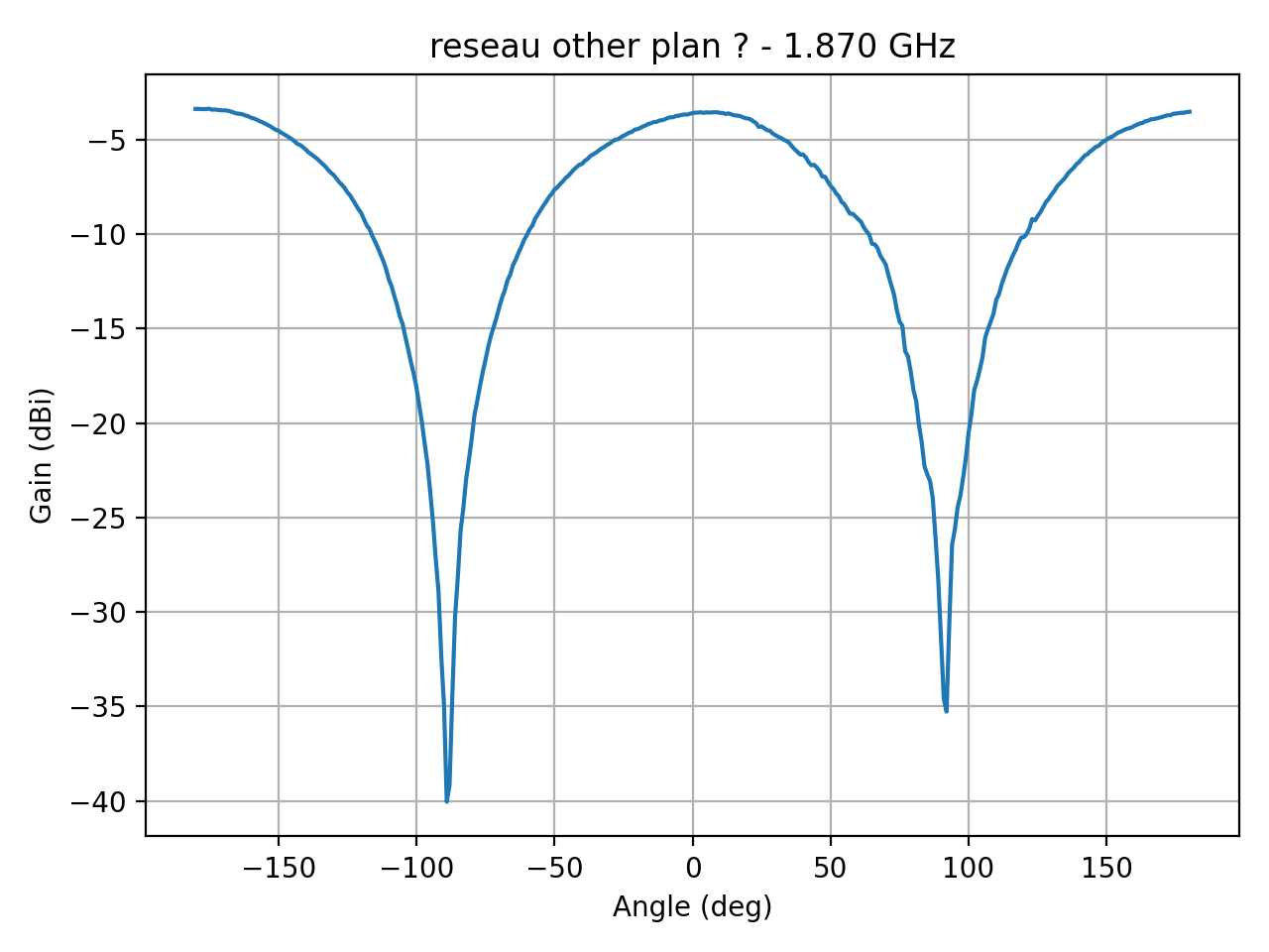 reseau_ellipse_Ref_H_037_000.png