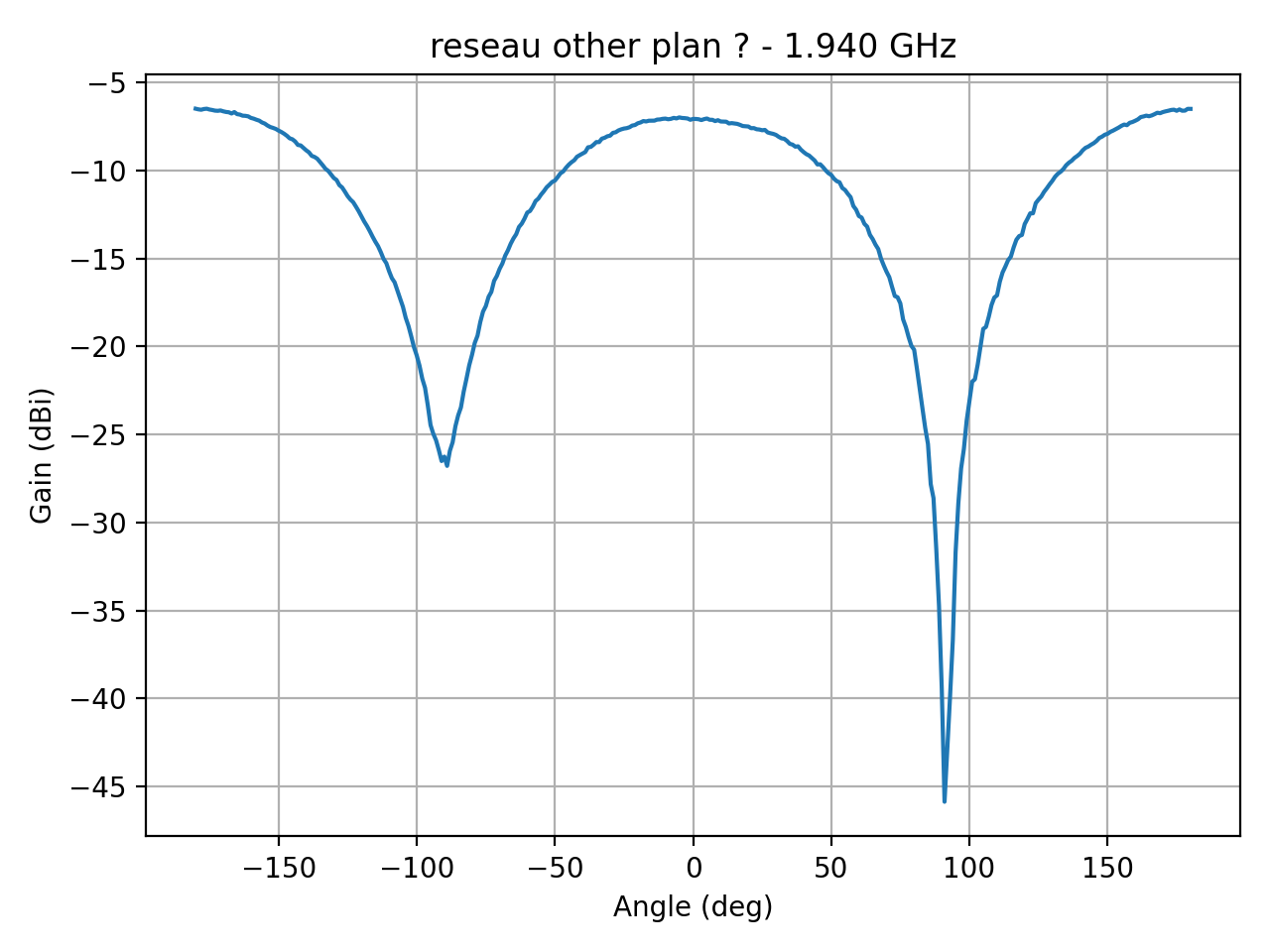 reseau_ellipse_Ref_H_044_000.png