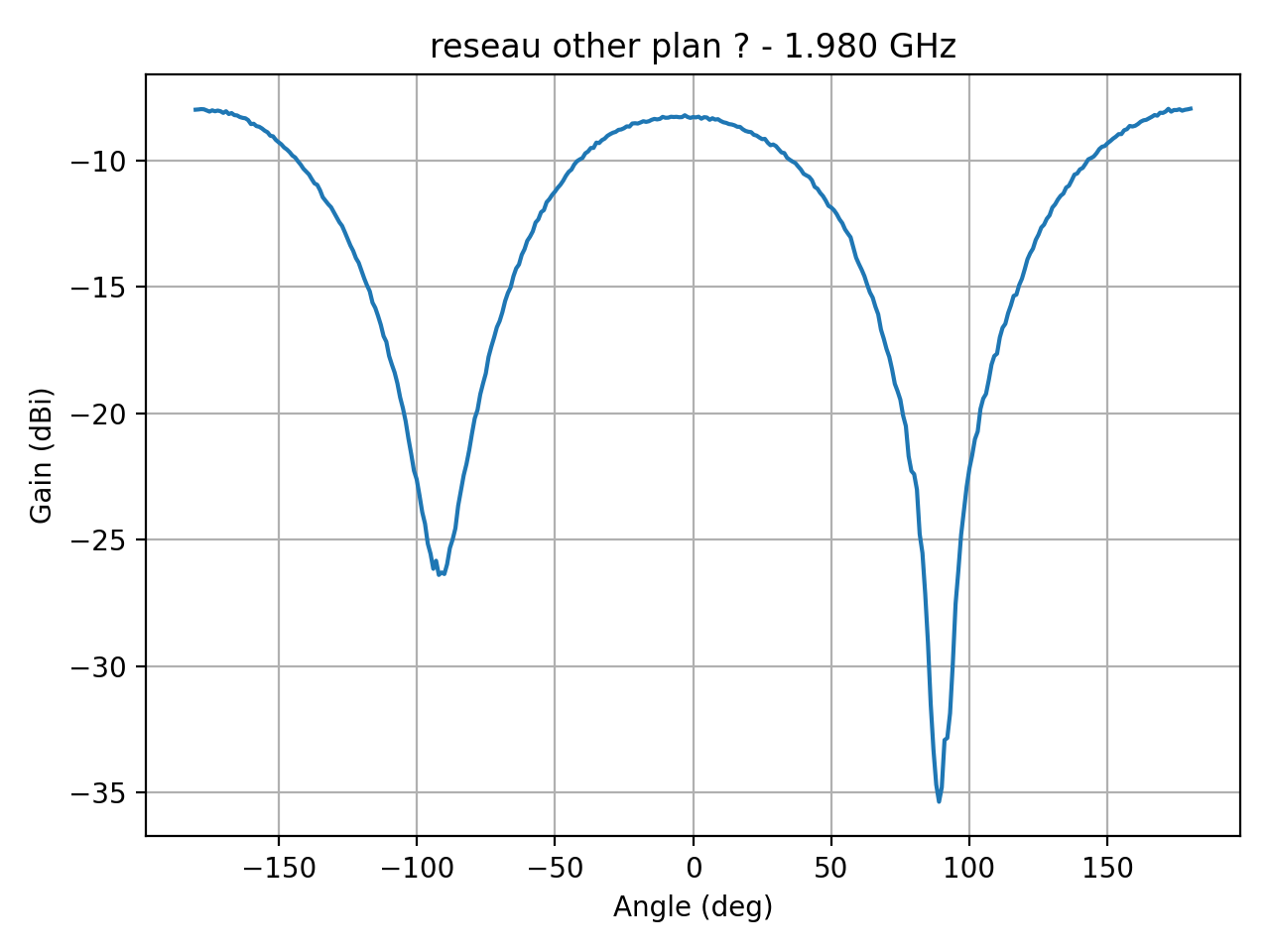 reseau_ellipse_Ref_H_048_000.png