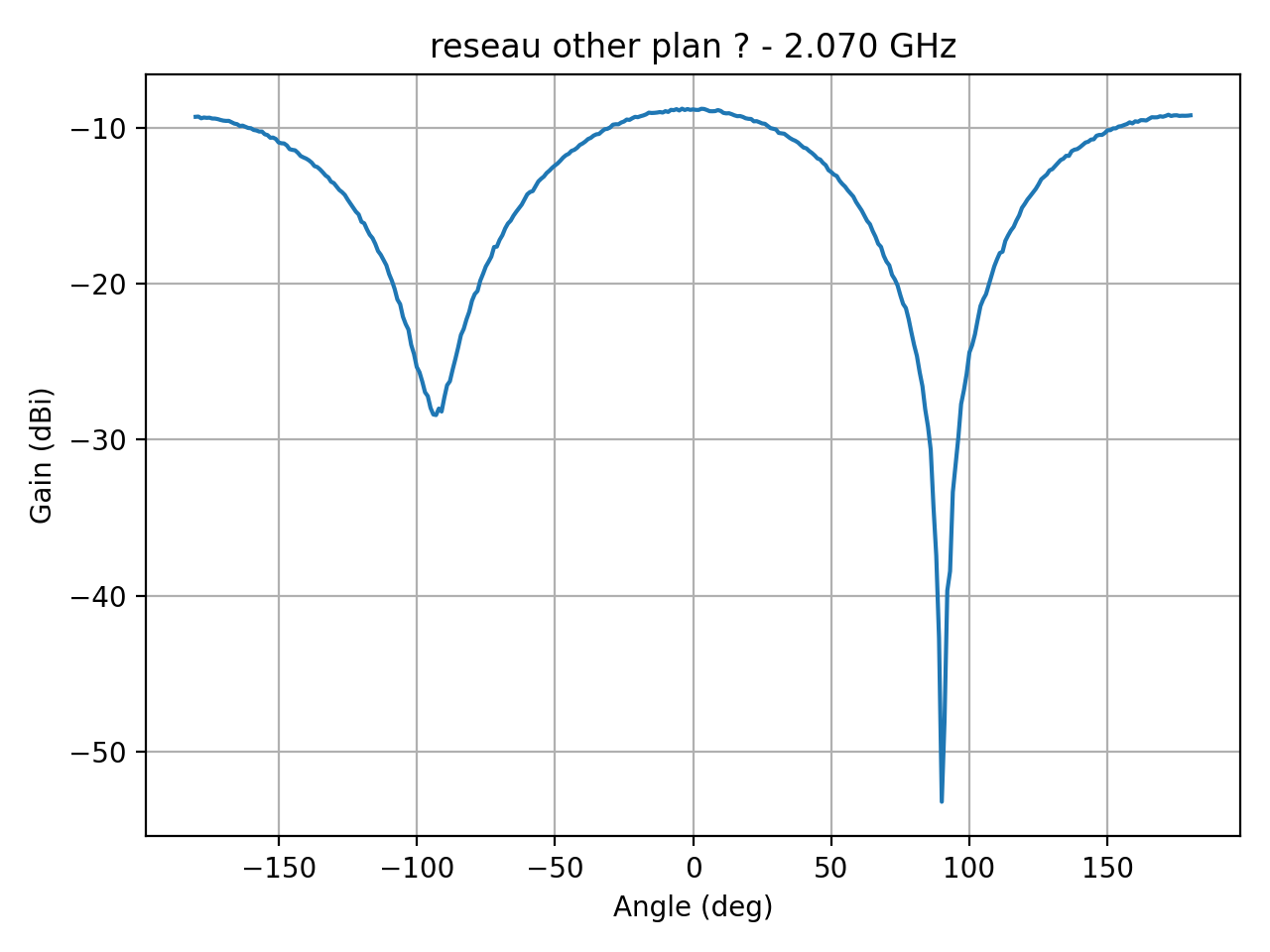 reseau_ellipse_Ref_H_057_000.png