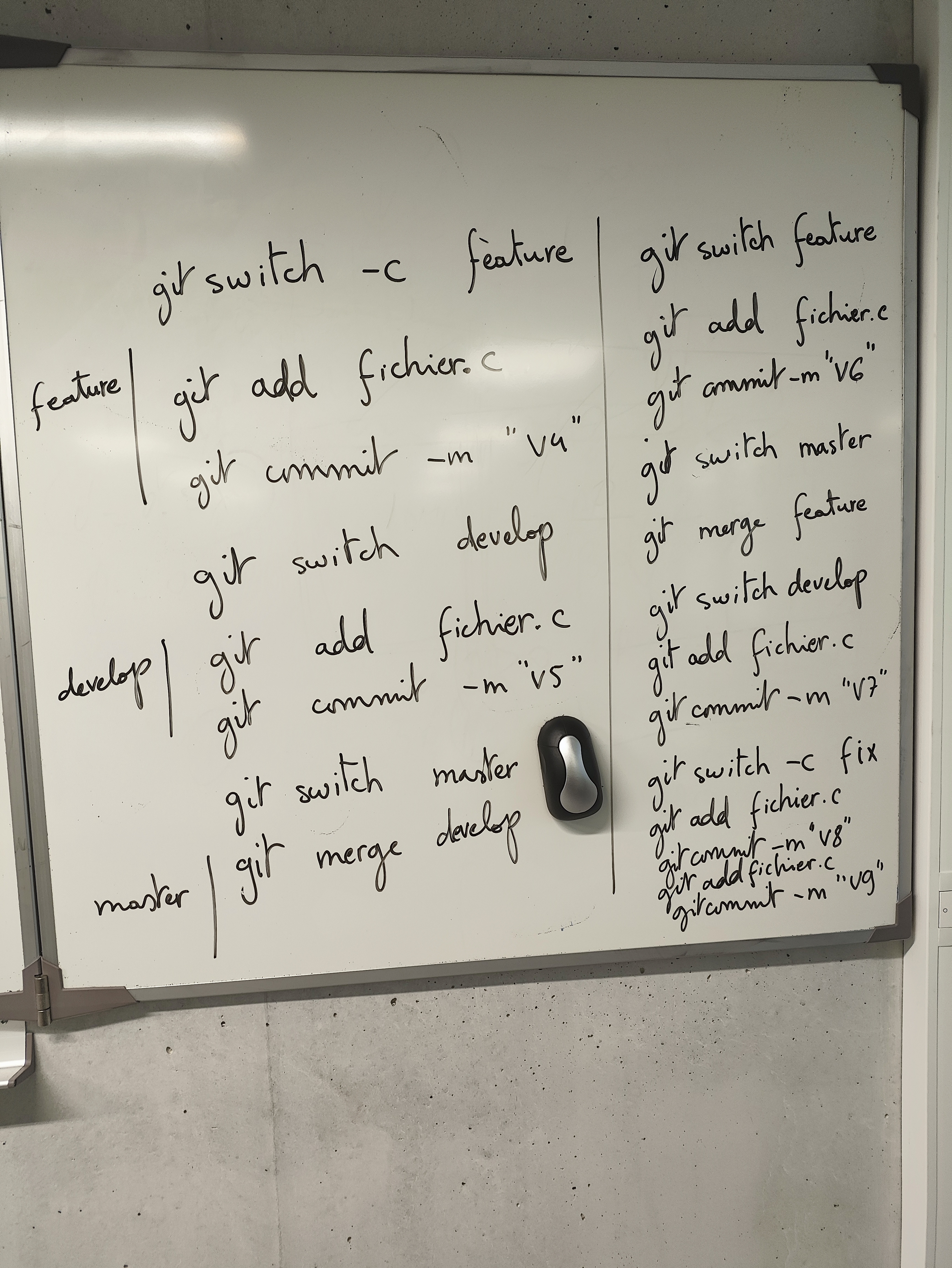 Exercice 1 étape 2