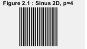 Sinus p=4