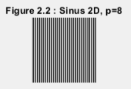 Sinus p=8