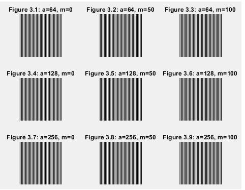 Grid variations a et m