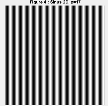 Sinus p=17